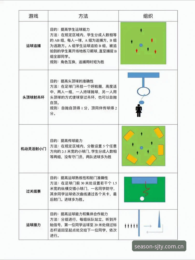揭秘四季体育最新版必备功能：这些隐藏玩法你可能还不知道