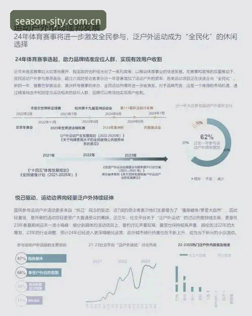 四季体育好用吗安全吗？对比同类平台后的真实体验与趋势分析